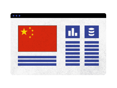 Scorecard: China