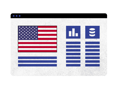 Scorecard: United States