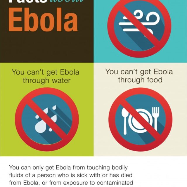 5 Questions about Ebola, answered with infographics
