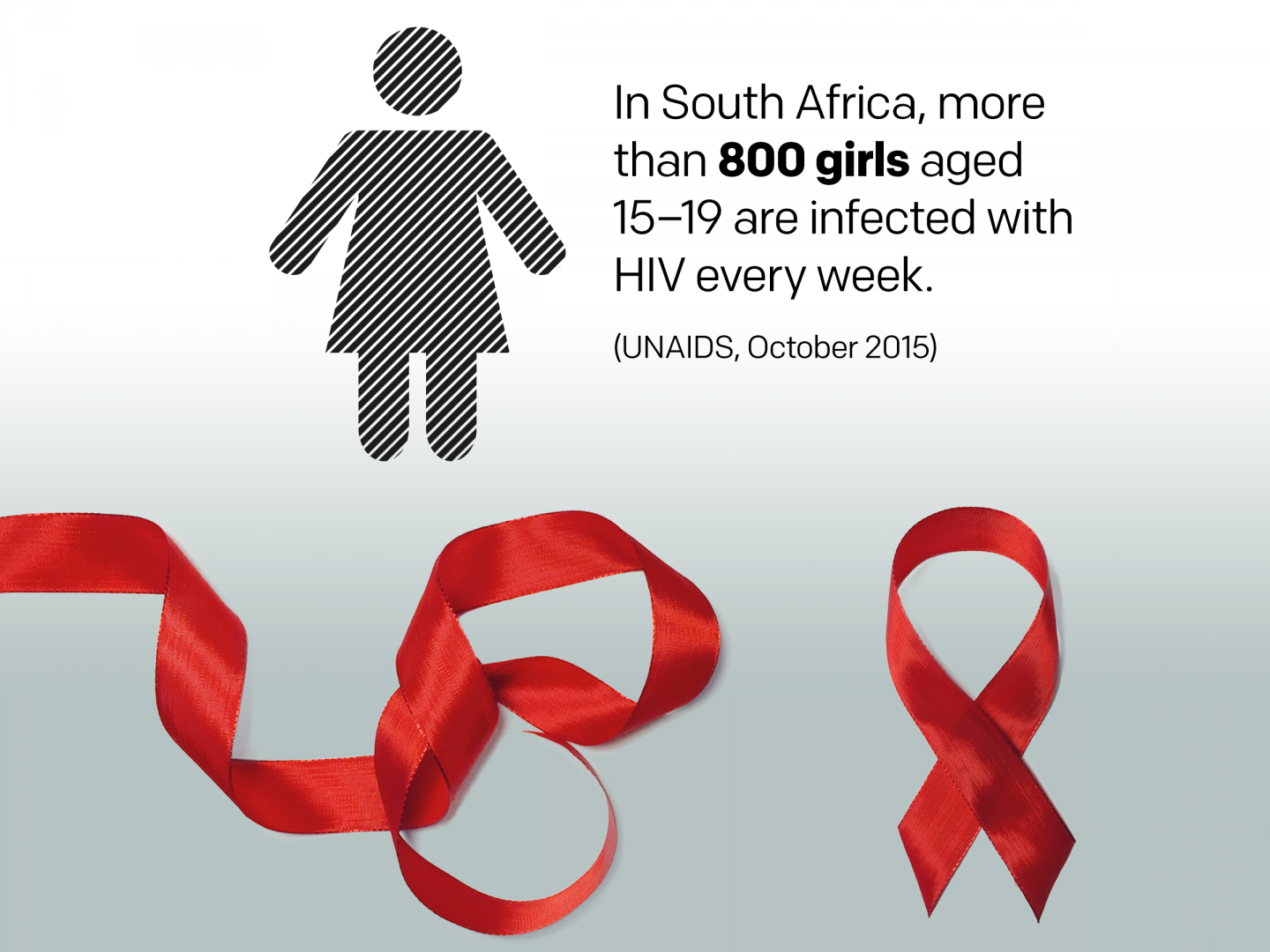 THIS is why we need to keep up the fight against AIDS ONE