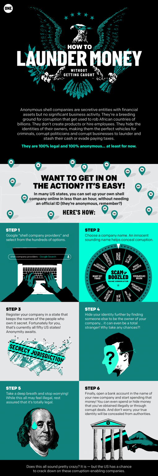 How to launder money... without getting caught ONE